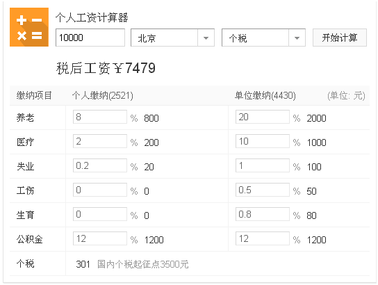 年薪12萬就算高工資？算完這筆賬網(wǎng)友都哭了