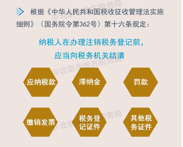 稅務(wù)登記變更或注銷 發(fā)票如何處理？