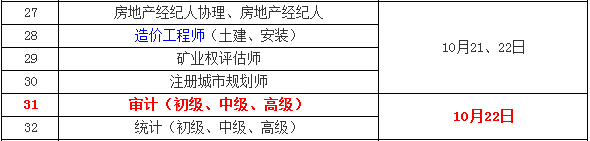 2017年初級審計師考試時間為10月22日