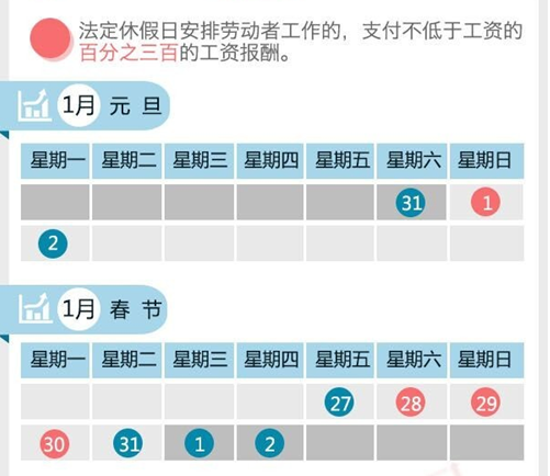 2017年這11天節(jié)假期三倍工資