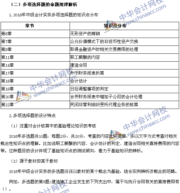 2017年中級會計職稱《中級會計實務》題型設計特點和命題規(guī)律