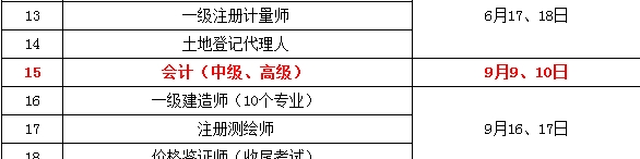 2017年中級會計職稱考試時間