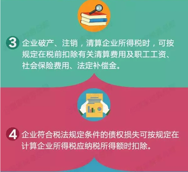 8項稅收支持政策助力企業(yè)降杠桿！一圖了解