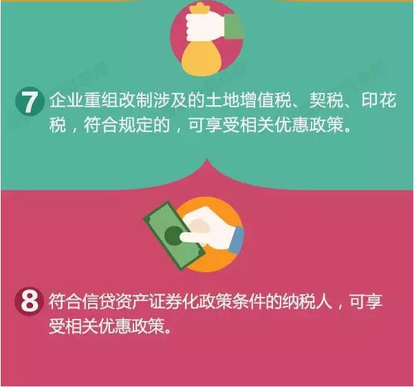 8項稅收支持政策助力企業(yè)降杠桿！一圖了解