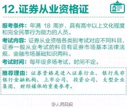 證券從業(yè)資格證書含金量 你了解多少？