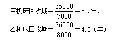 中級會計職稱《財務(wù)管理》知識點(diǎn)：回收期（PP）