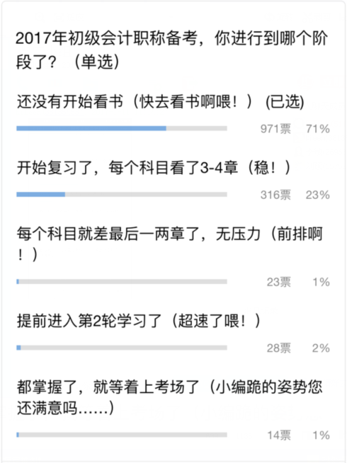 2017年初級會計職稱備考，你進行到了哪個階段了