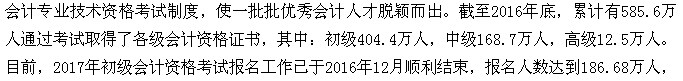 2017年中級會計(jì)職稱考試相關(guān)問題5大關(guān)注點(diǎn)