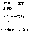 交易性金融資產(chǎn)