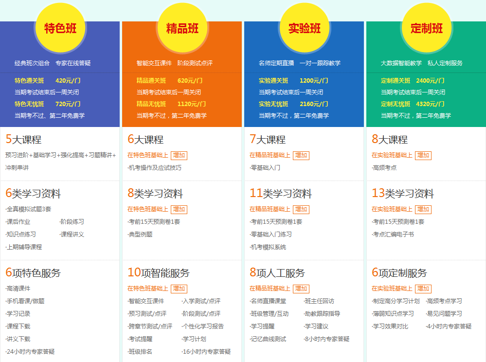 2017年襄陽市稅務(wù)師培訓輔導班講座優(yōu)惠大放送 機不可失