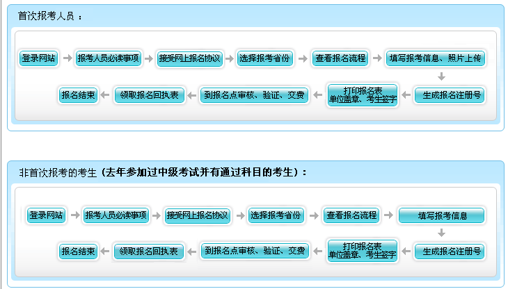 http://m.8riaszlp.cn/zhongjizhicheng/ksdt/wa1703011741.shtml