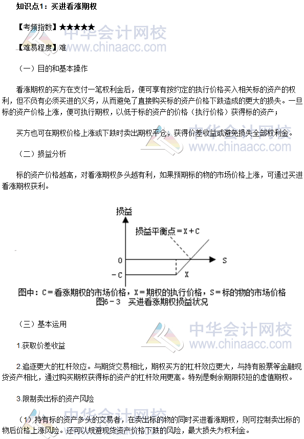 2017年期貨從業(yè)《期貨基礎(chǔ)知識》高頻考點：買進看漲期權(quán)