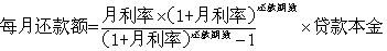 2017年銀行業(yè)中級(jí)職業(yè)《個(gè)人貸款》知識(shí)點(diǎn)：等額本息還款法