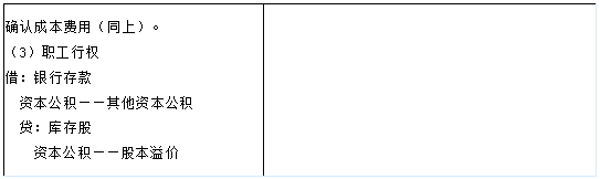 2017年高級會計(jì)師答疑精華：權(quán)益結(jié)算和現(xiàn)金結(jié)算會計(jì)分錄
