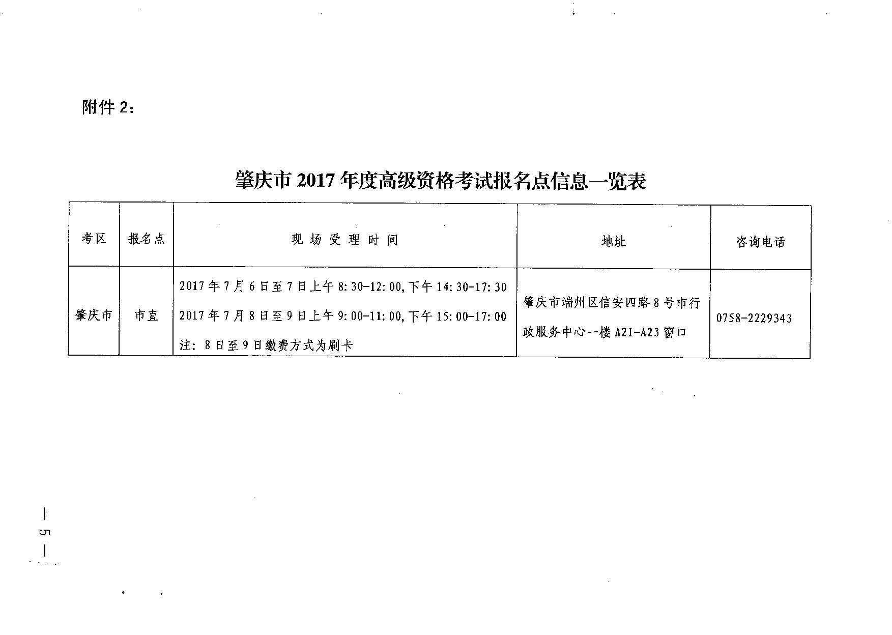 轉(zhuǎn)發(fā)省會計考辦關(guān)于做好2017年度全國會計專業(yè)技術(shù)中、高級資格考試補報名工作的通知