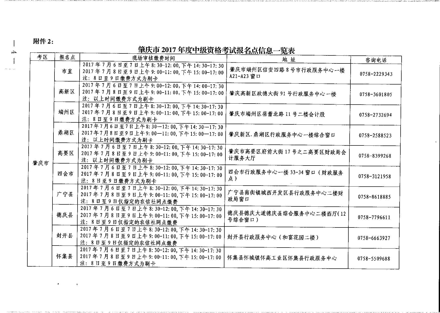 轉(zhuǎn)發(fā)省會計考辦關(guān)于做好2017年度全國會計專業(yè)技術(shù)中、高級資格考試補報名工作的通知