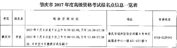 廣東肇慶2017年高級會計(jì)職稱補(bǔ)報(bào)名時間7月6日-9日