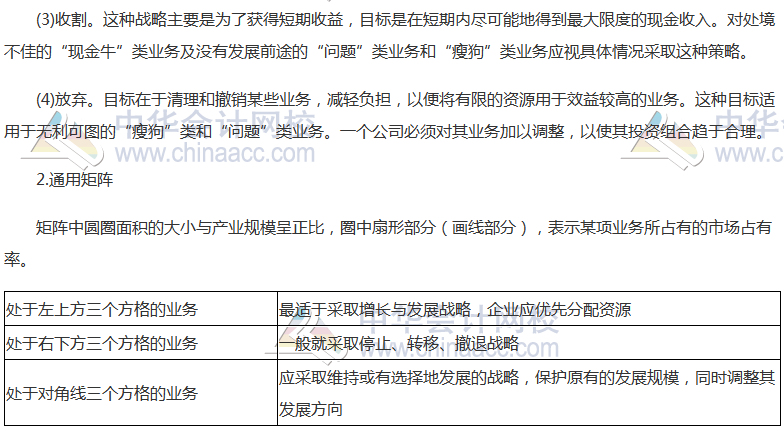 注會《公司戰(zhàn)略》高頻考點(diǎn)：業(yè)務(wù)組合分析