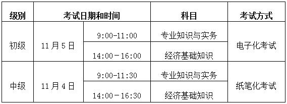 滕州人社局：2017年經(jīng)濟(jì)師報名通知