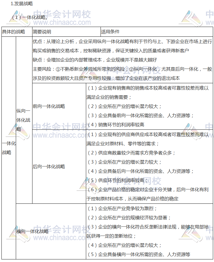 注會《公司戰(zhàn)略》高頻考點(diǎn)：總體戰(zhàn)略的主要類型