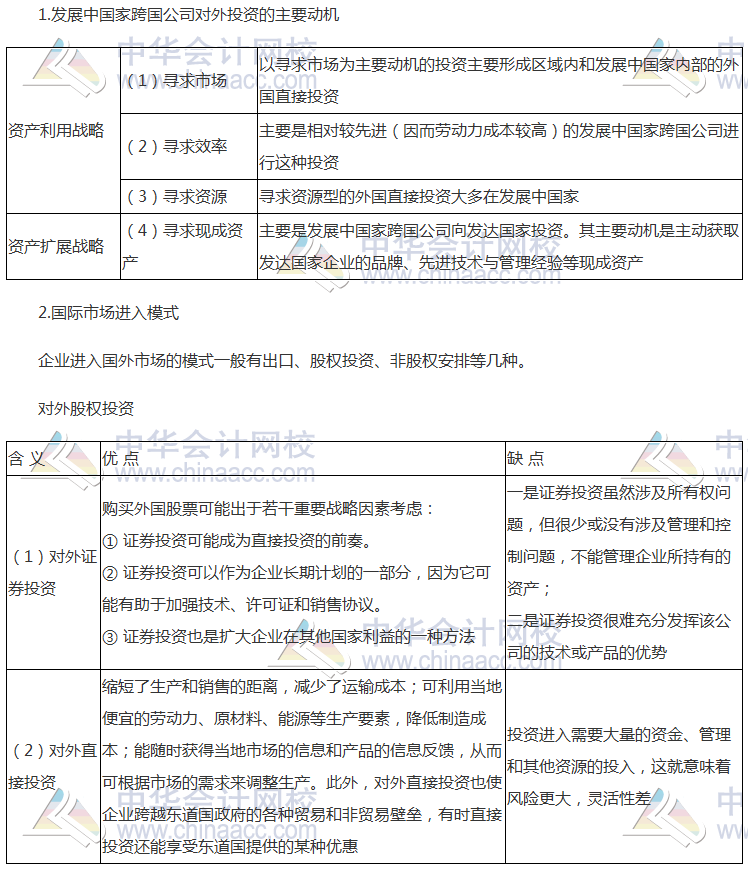 注會《公司戰(zhàn)略》高頻考點：國際化經(jīng)營戰(zhàn)略