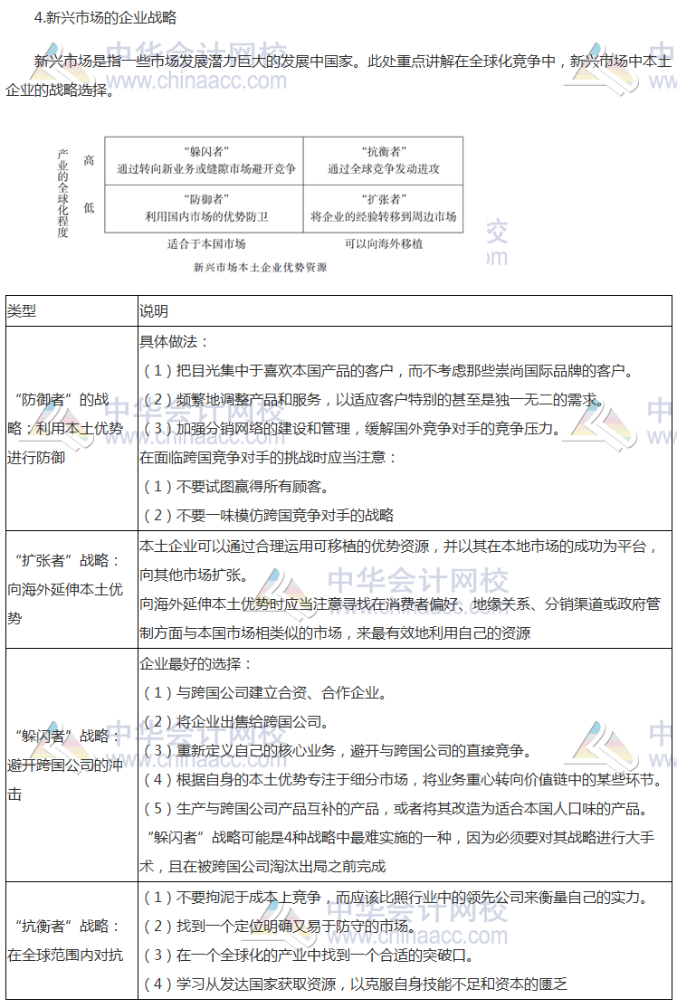 注會《公司戰(zhàn)略》高頻考點：國際化經(jīng)營戰(zhàn)略