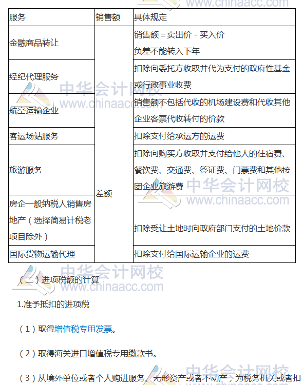 2017注冊會(huì)計(jì)師《稅法》高頻考點(diǎn)：增值稅銷項(xiàng)稅額