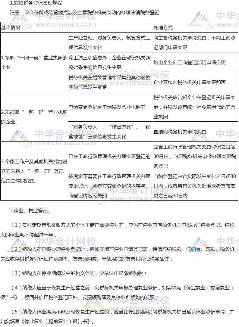 2017稅務(wù)師考試《涉稅服務(wù)實(shí)務(wù)》高頻考點(diǎn)：變更稅務(wù)登記