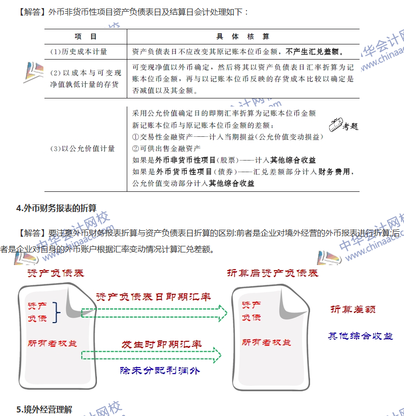 非貨幣性資產(chǎn)