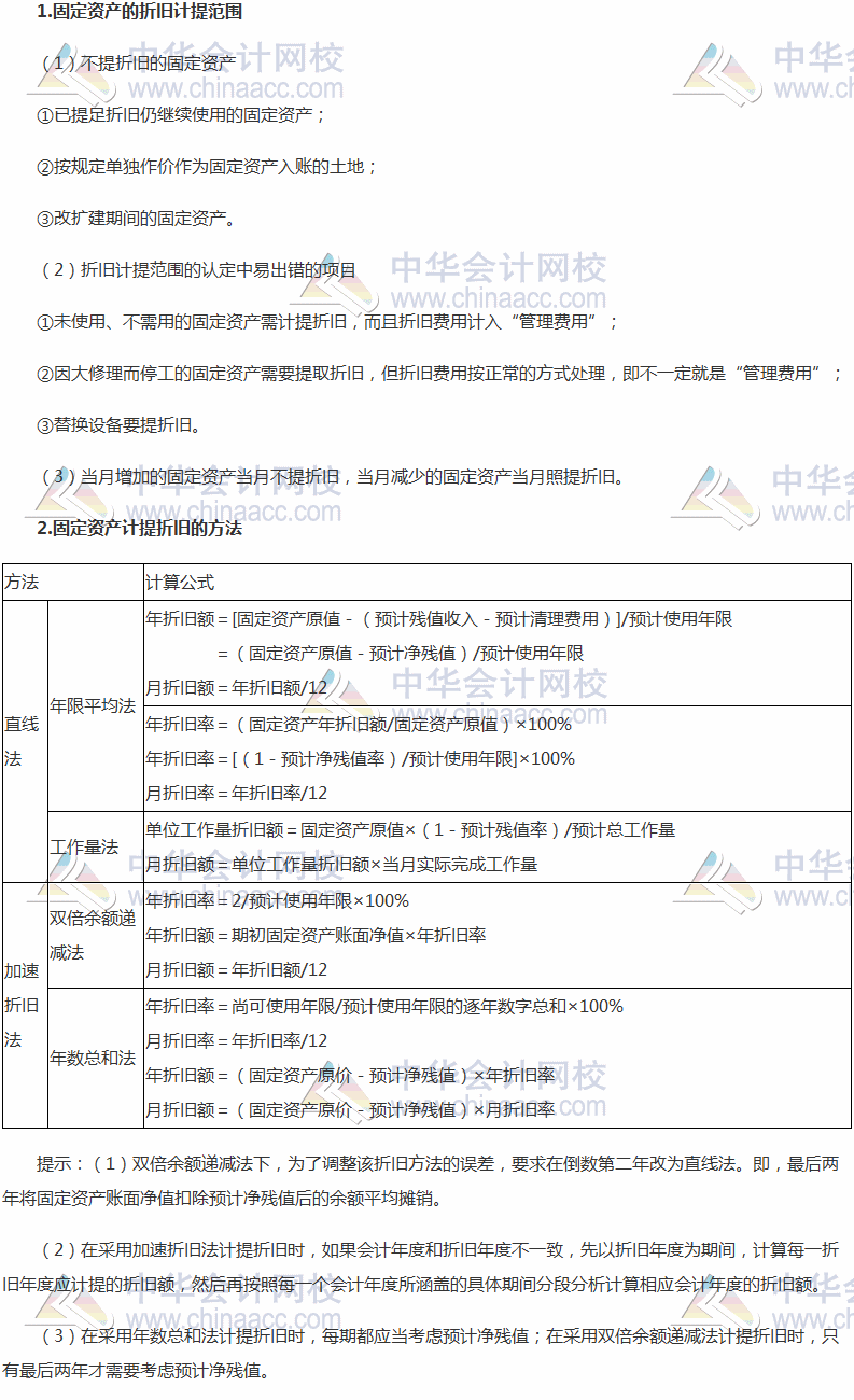 2017稅務師《財務與會計》高頻考點：固定資產折舊