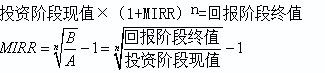 2018年高級會計師《高級會計實(shí)務(wù)》答疑精華：內(nèi)含報酬率