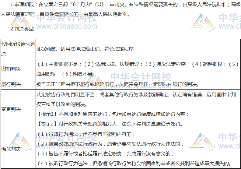 2017稅務師考試《涉稅服務相關法律》高頻考點：行政訴訟的判決