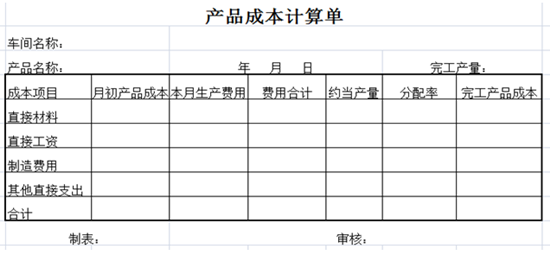 畫(huà)圖解成本  教你快速學(xué)會(huì)成本核算