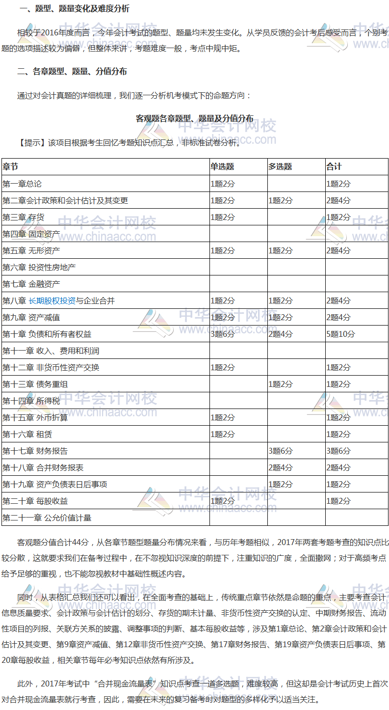 2017年注冊會計(jì)師考情分析報(bào)告