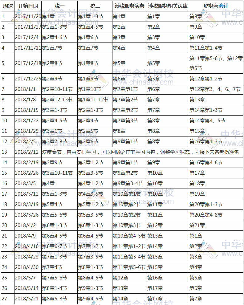 收藏！2018年稅務(wù)師考試預(yù)習(xí)計(jì)劃表