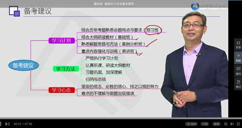 學習一頭霧水？2018年高級會計師答疑解惑來這里