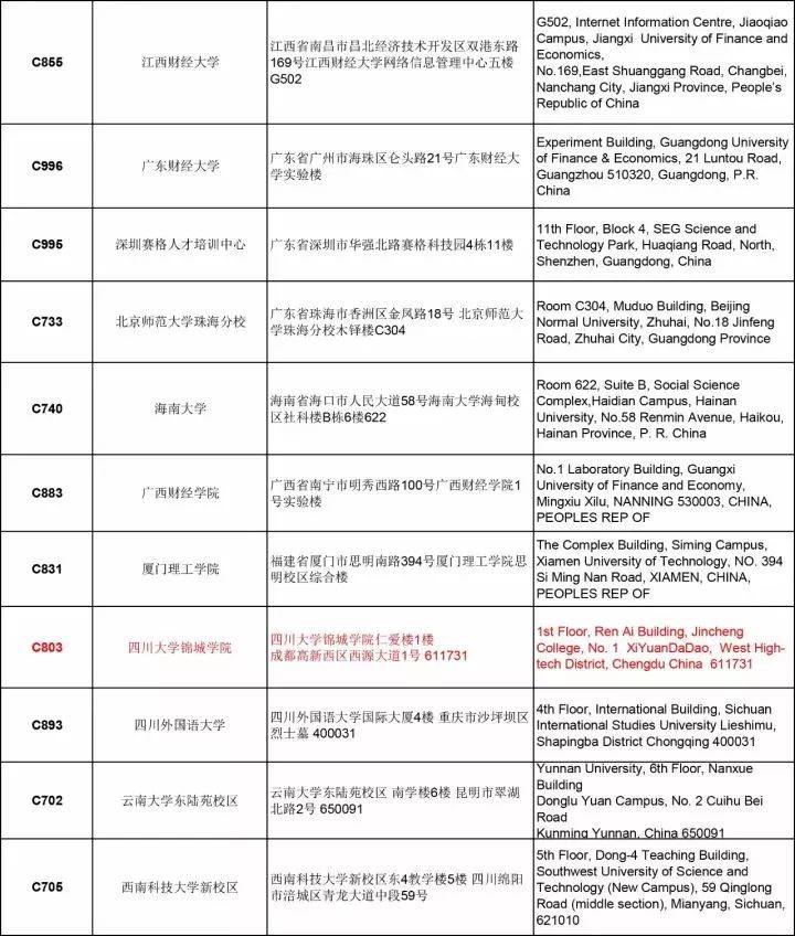 通知 | ACCA 12月考試分季機(jī)考及筆考考點(diǎn)信息匯總（更新版）