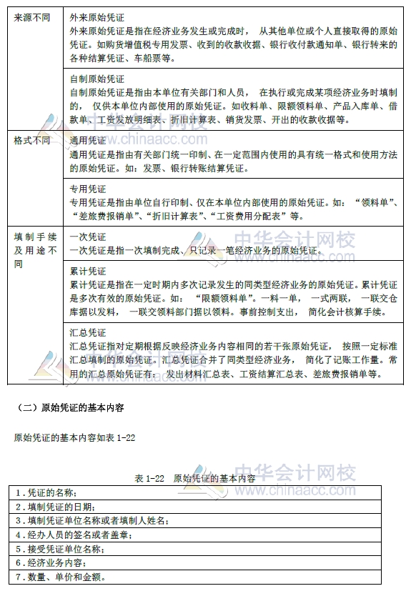 2018年初級(jí)會(huì)計(jì)實(shí)務(wù)改革第一章內(nèi)容 會(huì)計(jì)憑證