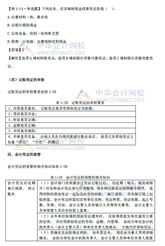 2018年初級(jí)會(huì)計(jì)實(shí)務(wù)改革第一章內(nèi)容 會(huì)計(jì)憑證