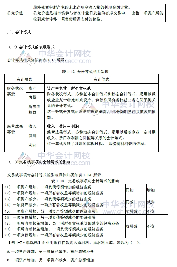 初級會計實務(wù)改革第一章內(nèi)容 會計要素及其確認(rèn)與計量