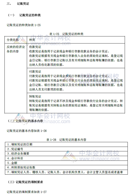 2018年初級(jí)會(huì)計(jì)實(shí)務(wù)改革第一章內(nèi)容 會(huì)計(jì)憑證