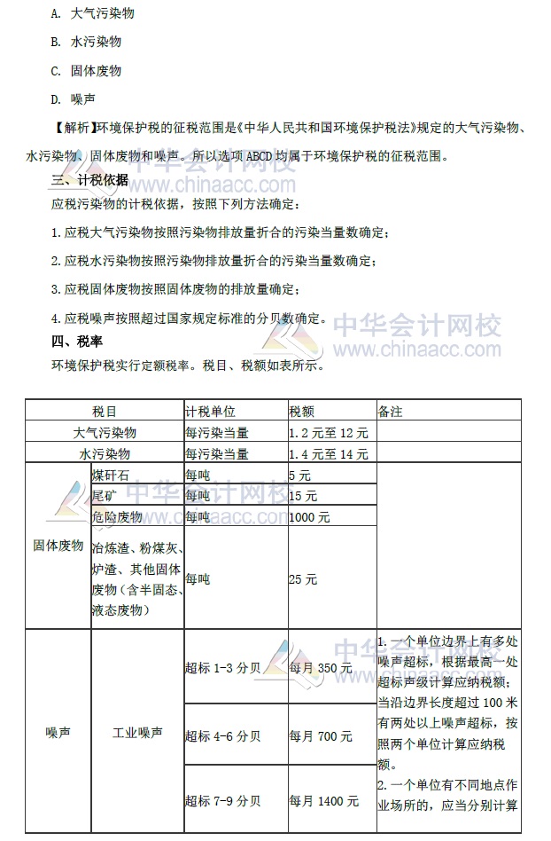 初級(jí)會(huì)計(jì)實(shí)務(wù)教材考試重點(diǎn)