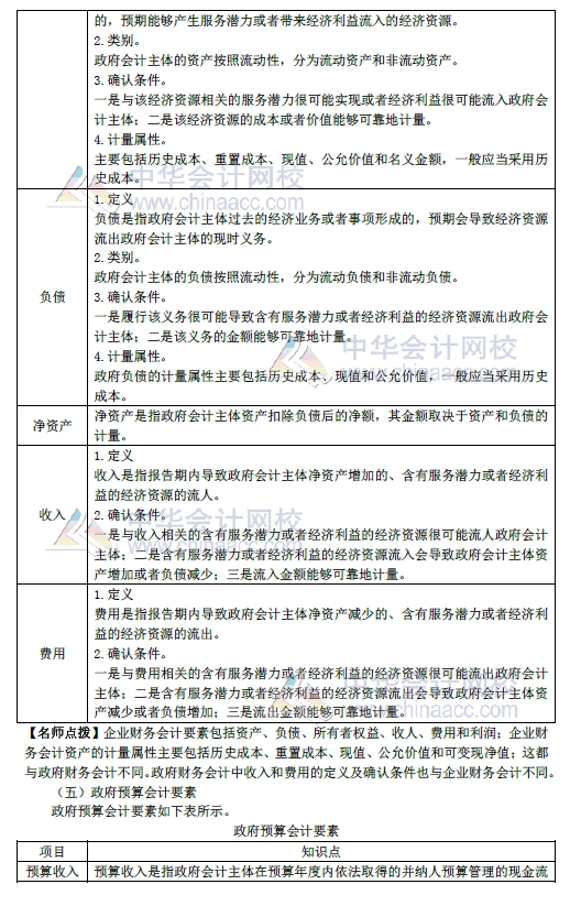 2018年初級會計實(shí)務(wù)改革第8章內(nèi)容 政府會計概述