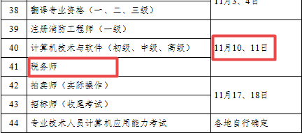 定了！2019年稅務(wù)師考試時間為11月09日-10日