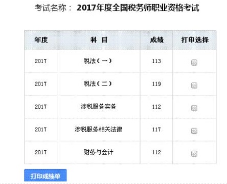 已有一大批學(xué)員通過2017年稅務(wù)師考試