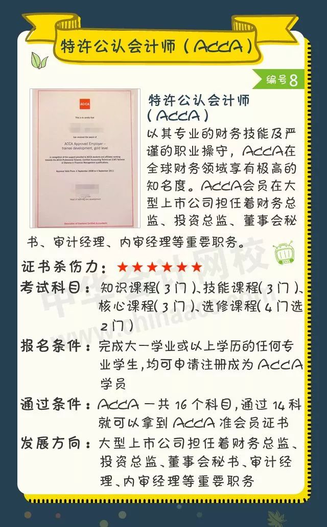 2018年會計人可考的證書大盤點！ACCA證書殺傷力六顆星