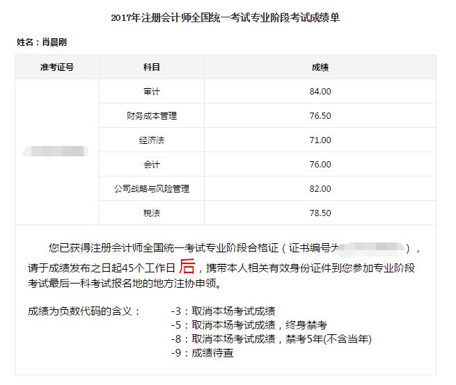 2017年注冊會計師考試全科通過學員光榮榜