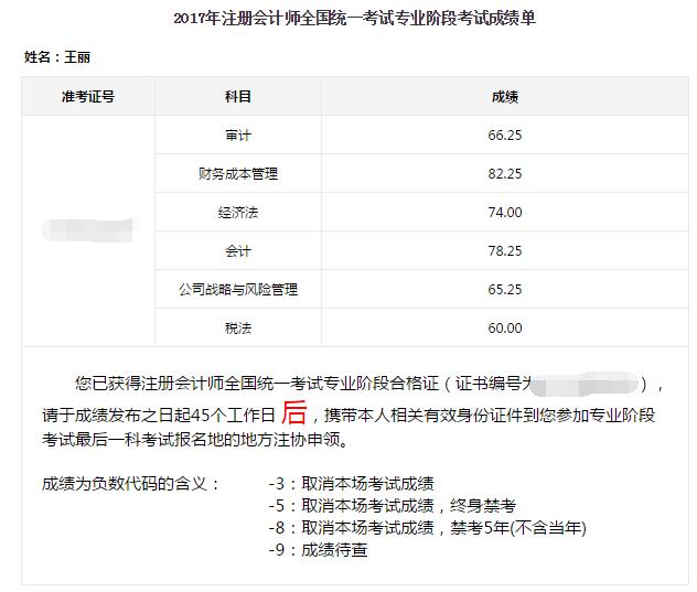 2017年注冊會計師考試全科通過學員光榮榜