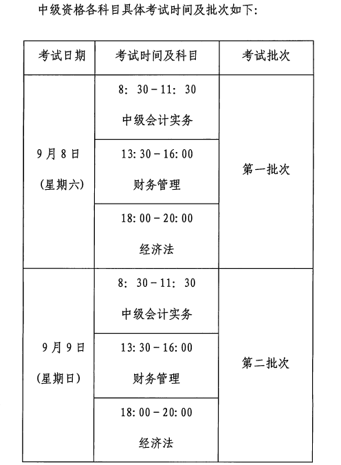 甘肅2018年高級會計師報名3月10日起