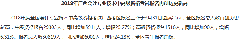 2018年中級會計(jì)職稱教材大“變身” 考試真的會變簡單嗎？